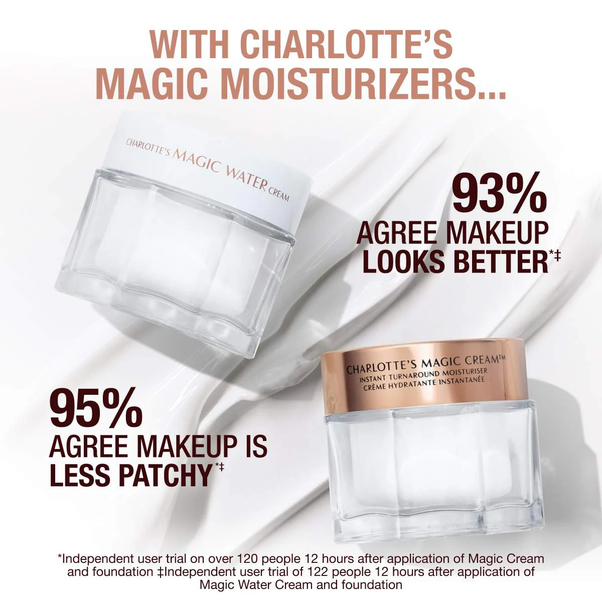 CHARLOTTE TILBURY Mini Charlotte's Magic Cream - *PRE ORDER*