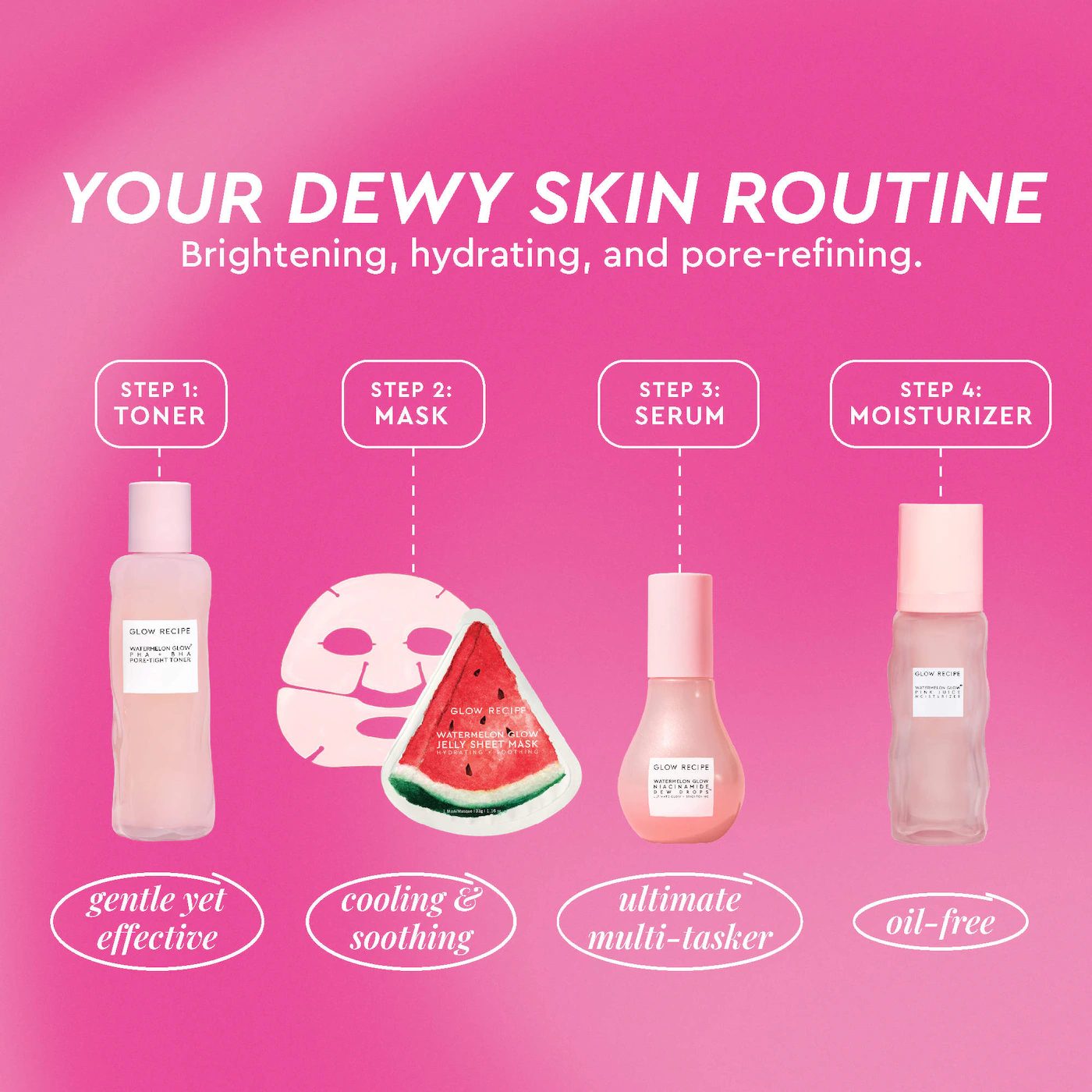 GLOW RECIPE Watermelon Glow Dewy Skin Routine Gift Set - *PRE ORDER*