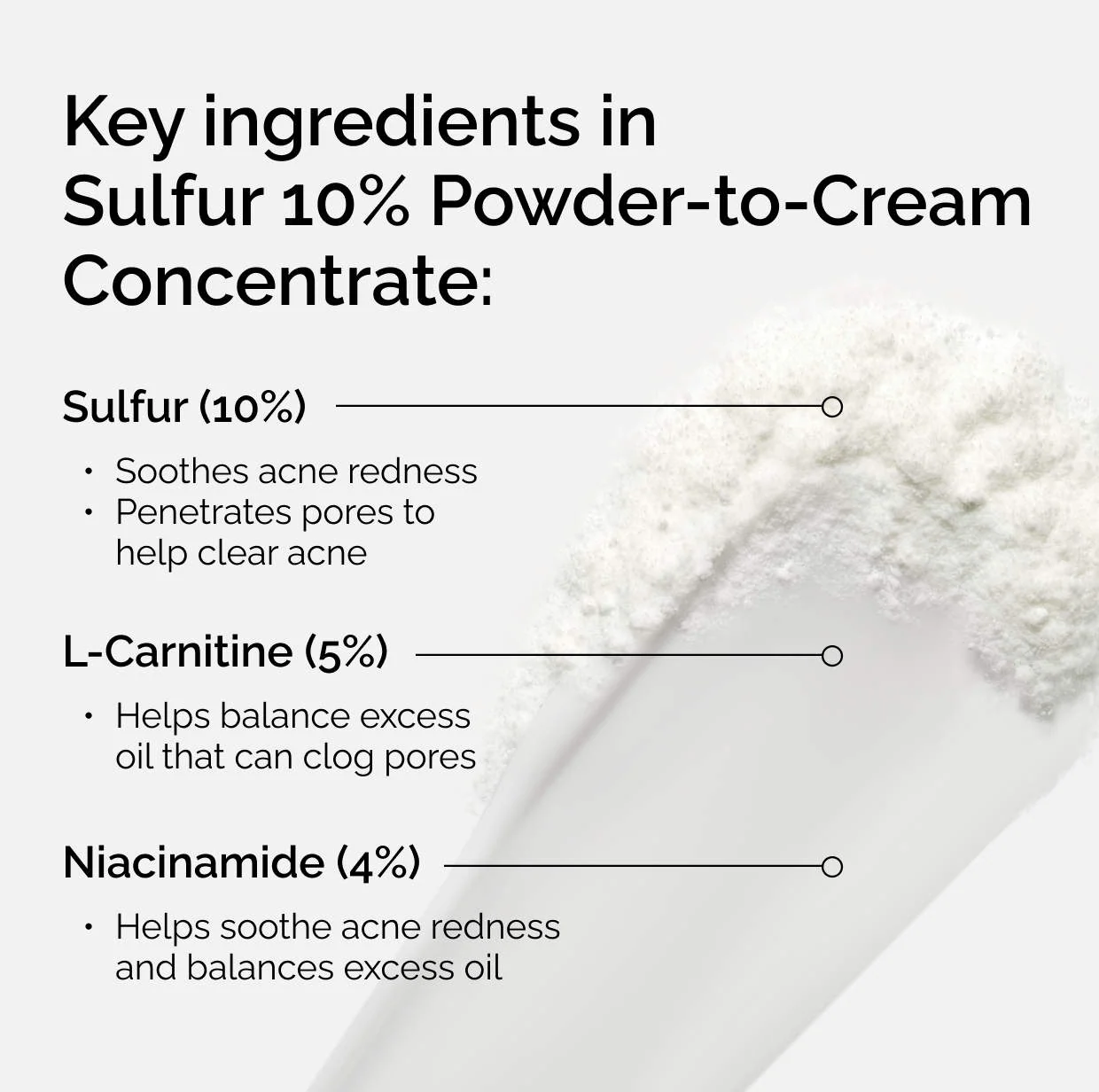 THE ORDINARY Sulfur 10% Powder-to-Cream Concentrate Acne Spot Treatment - *PRE ORDER*