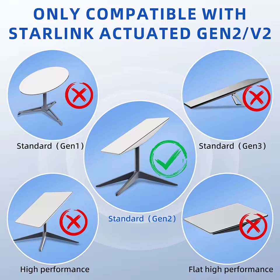 Starlink Gen 2 Replacement Dish Cable