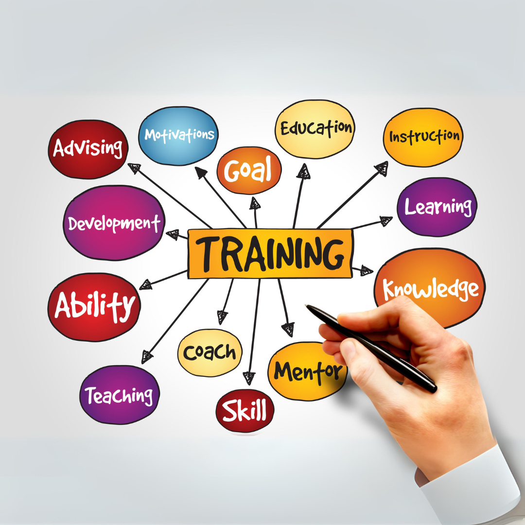 Business Trap -Chakraview