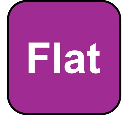 Komplette Klausurvorbereitung