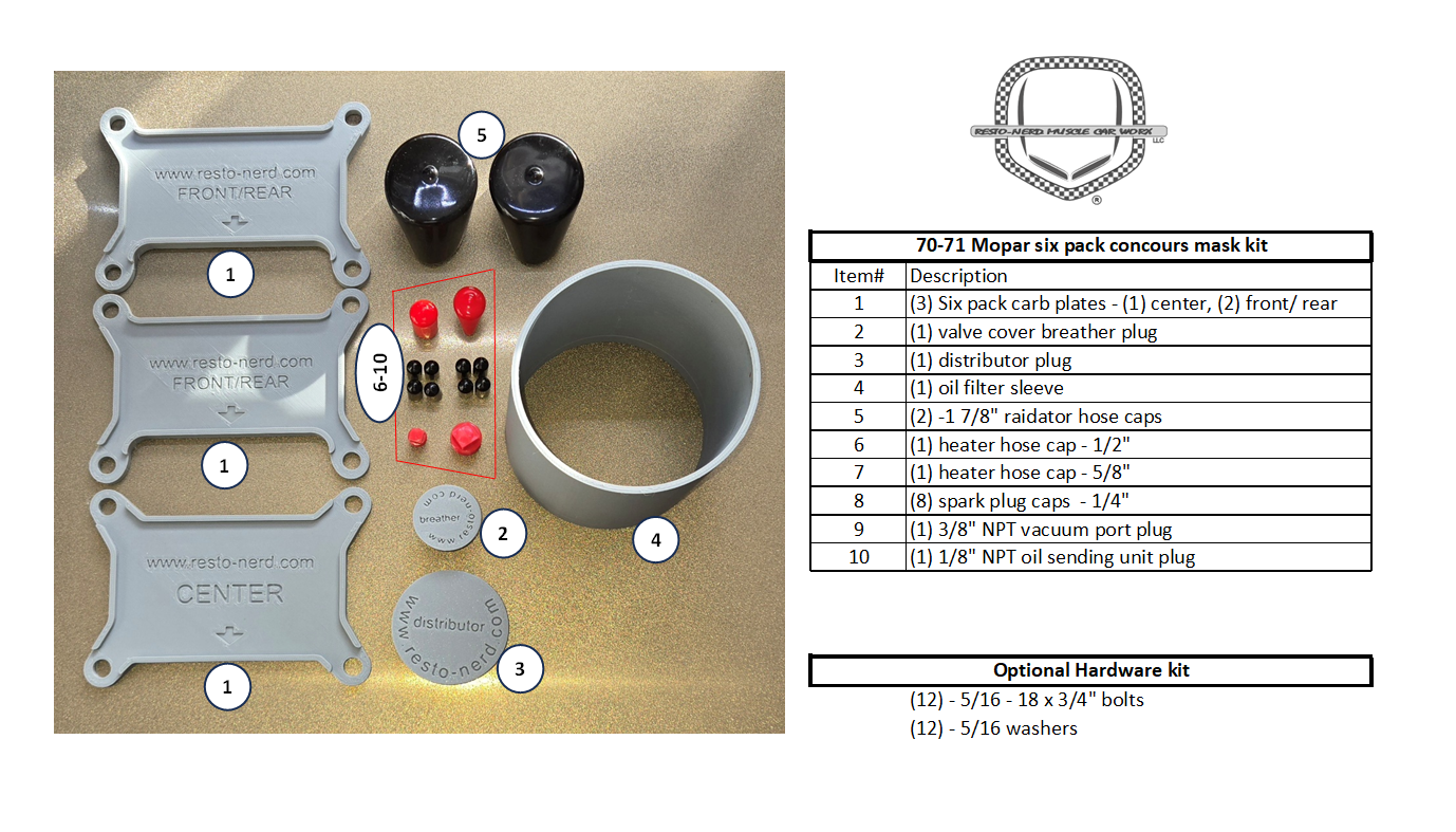 Six Pack / Six Barrel "Concours" Paint Mask Kit 440 & 340 CID