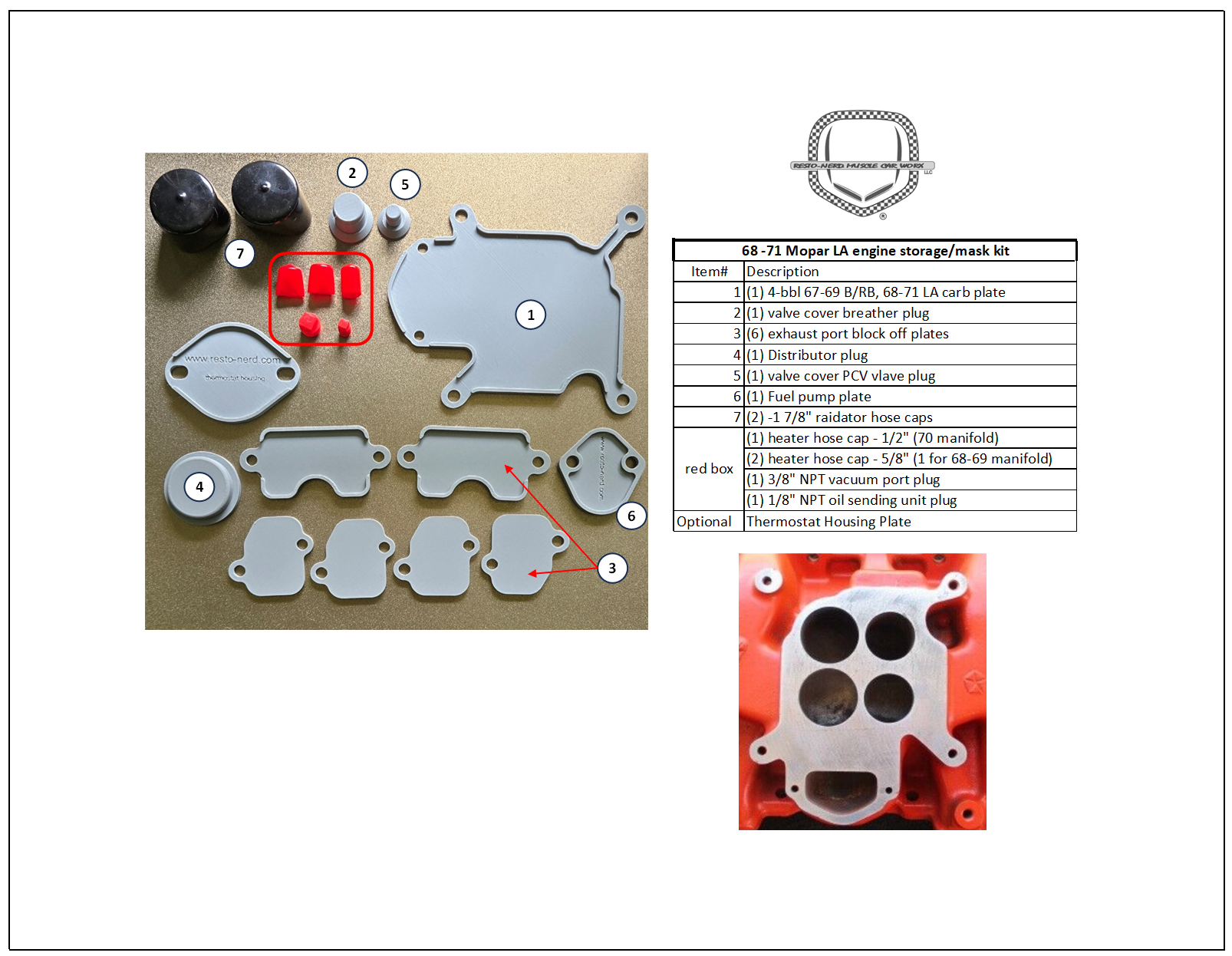 68-71 340 4-Barrel Storage/Paint Mask Kit