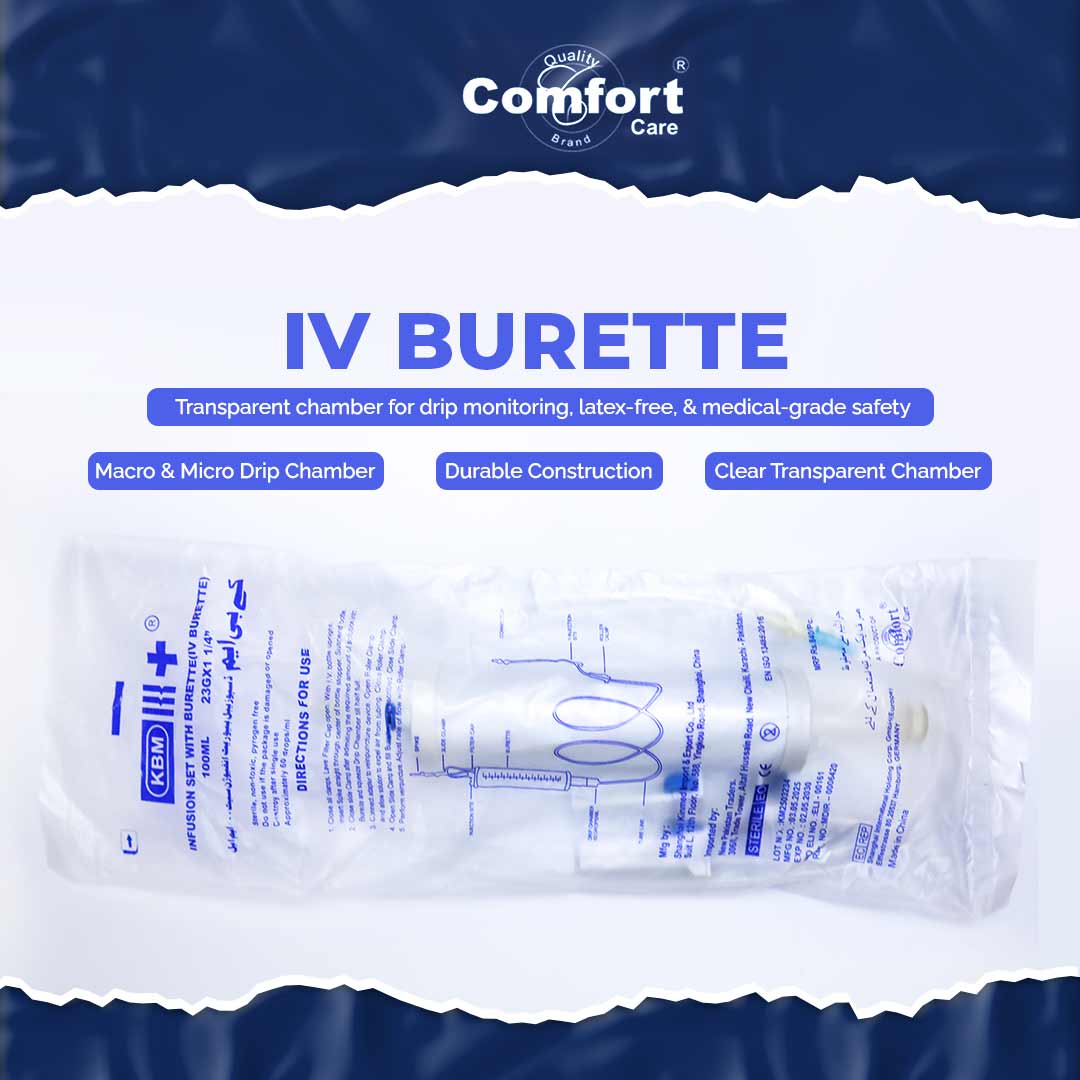 IV Burette