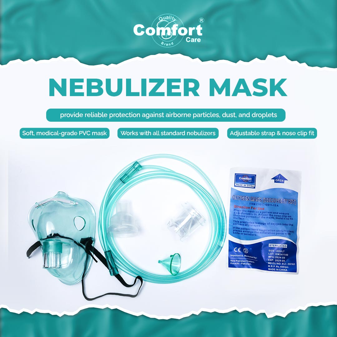 Nebulizer Mask