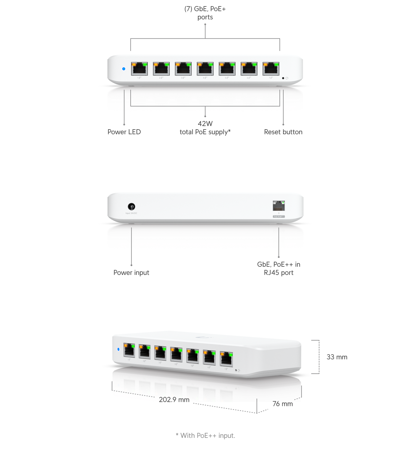 Ubiquiti Unifi Switch Ultra 8-port