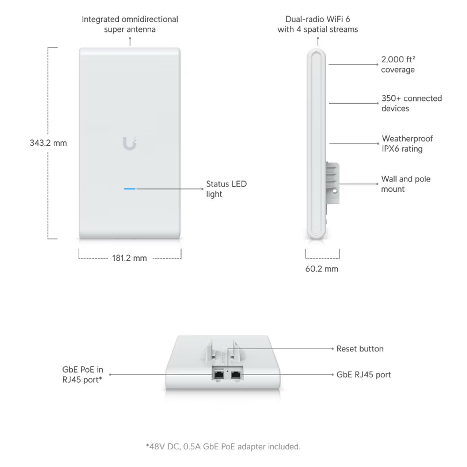 Ubiquiti - Wireless access point