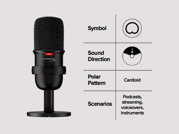 HyperX SoloCast - Micrófono