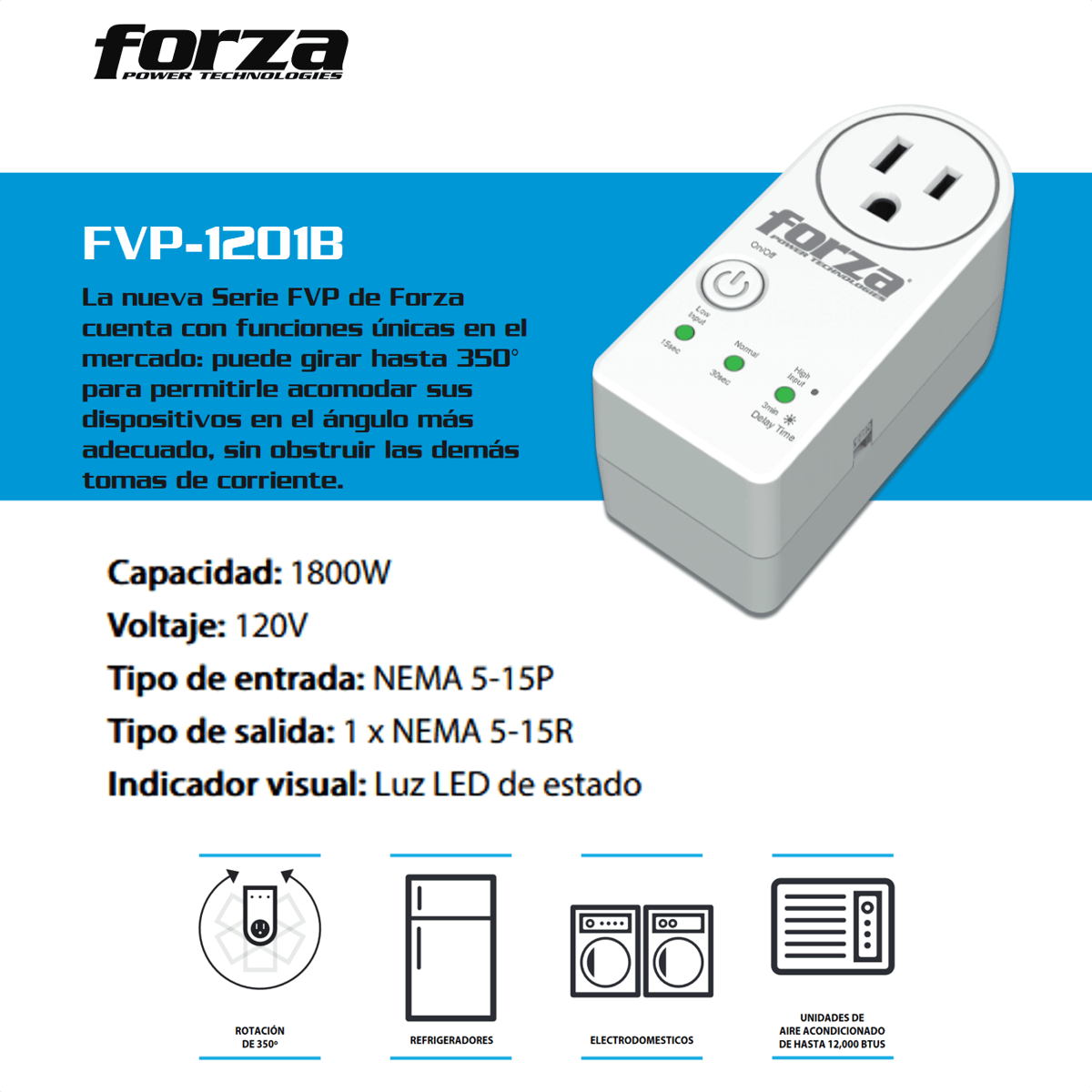 Forza Surge Power