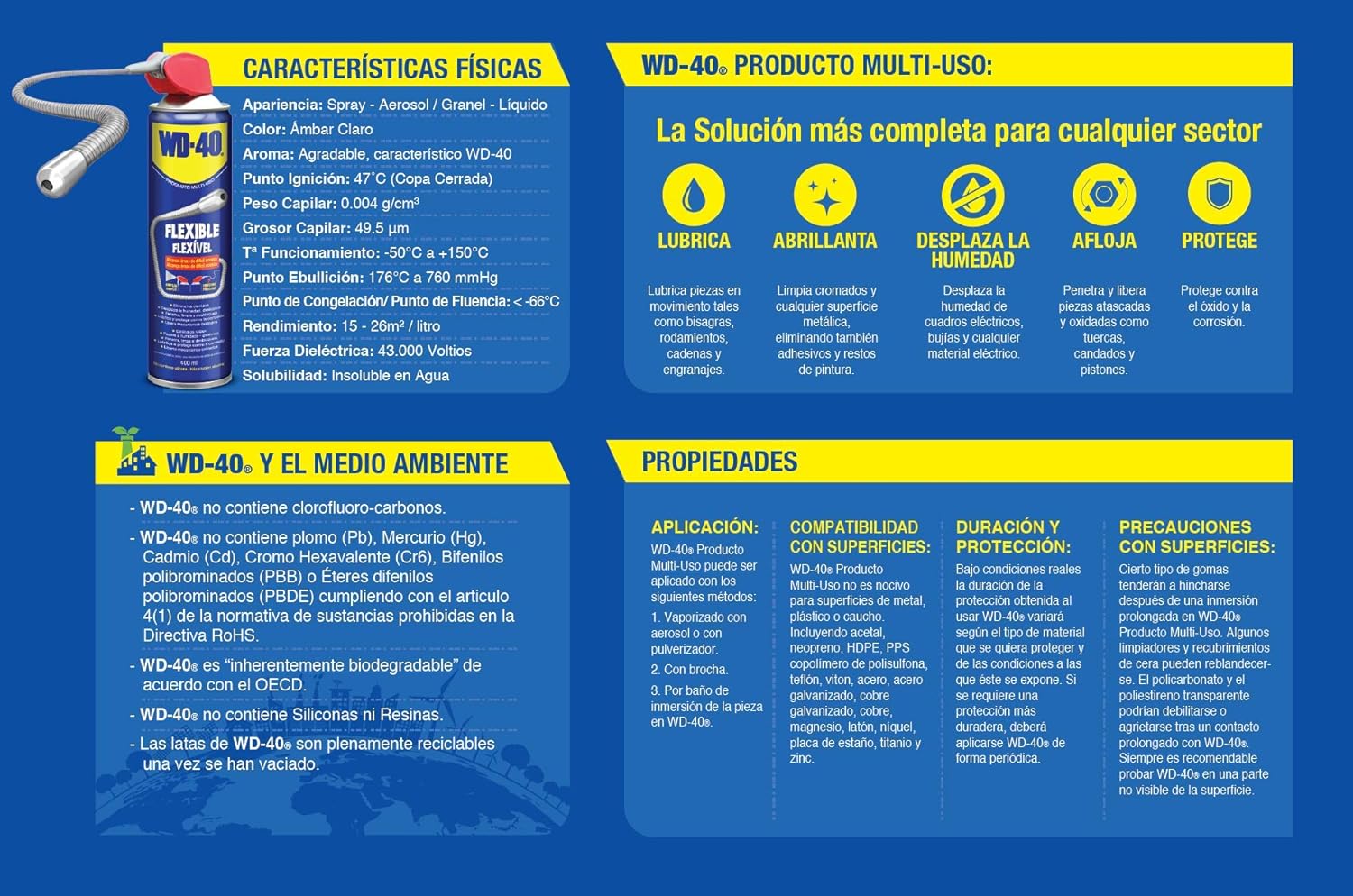 Lubricante WD-40 Doble Acción