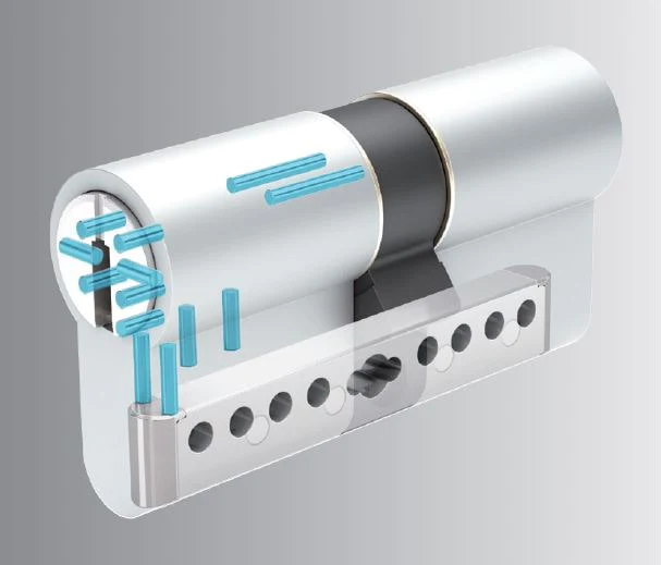 CILINDRO KESO 8000 Omega2 ULTRA