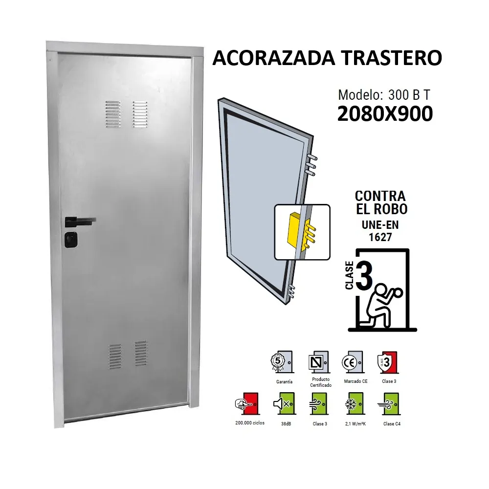 PUERTA ACORAZADA TRASTERO 2080X900 CLASE 3