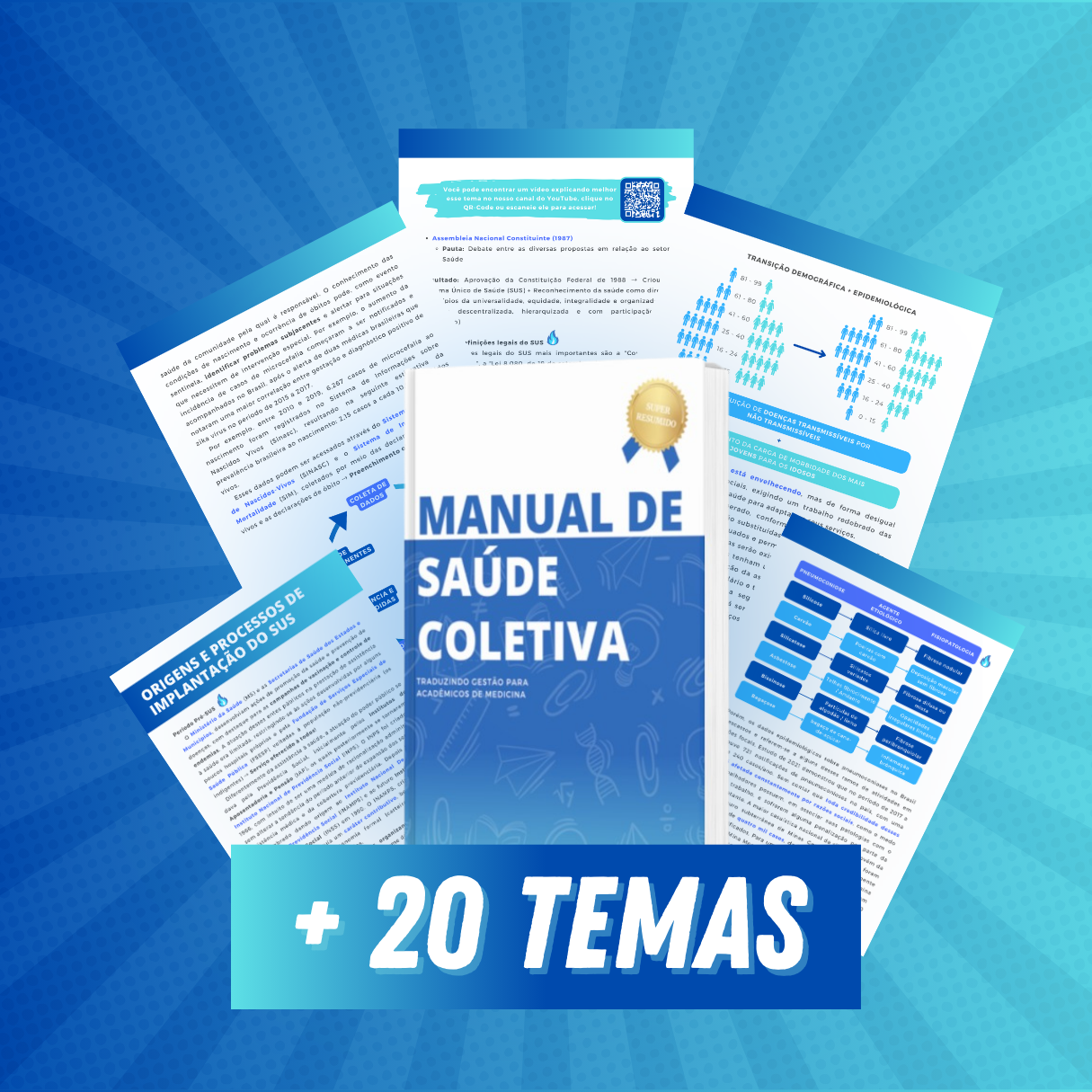 Manual de Saúde Coletiva