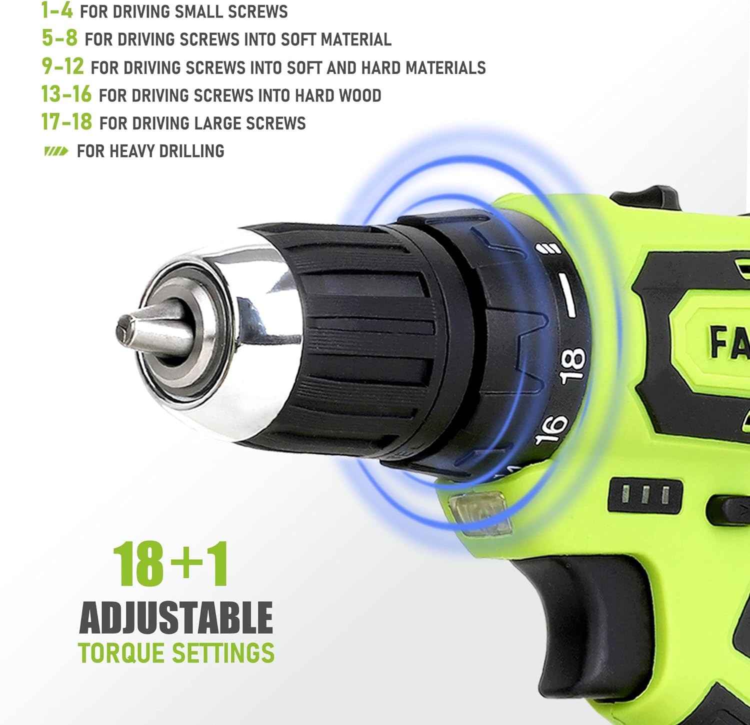 FASTPRO 177-Piece 20V Cordless Lithium-ion Drill Driver and Home Tool Set