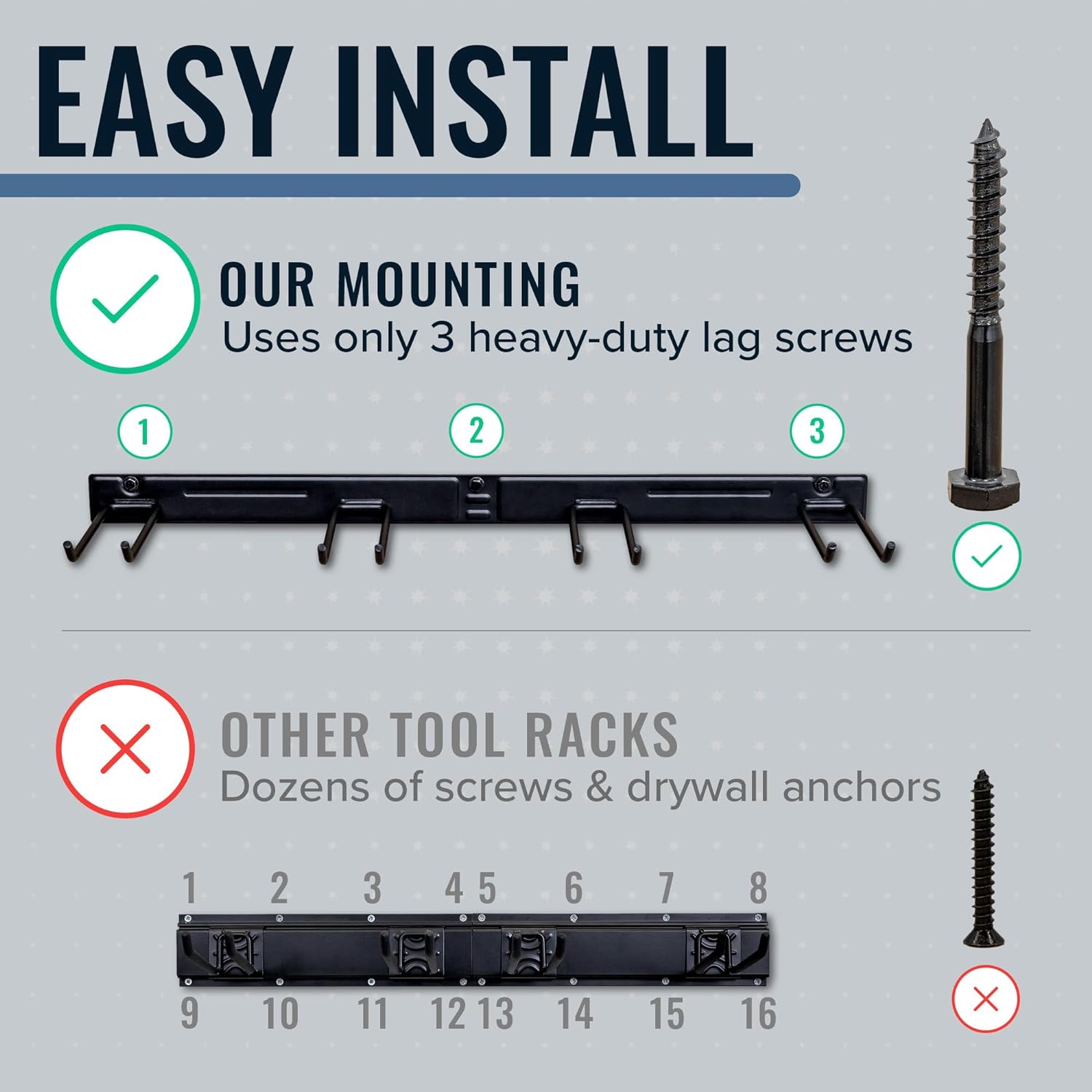 StoreYourBoard BLAT Garage Tool Organizer Wall Mount