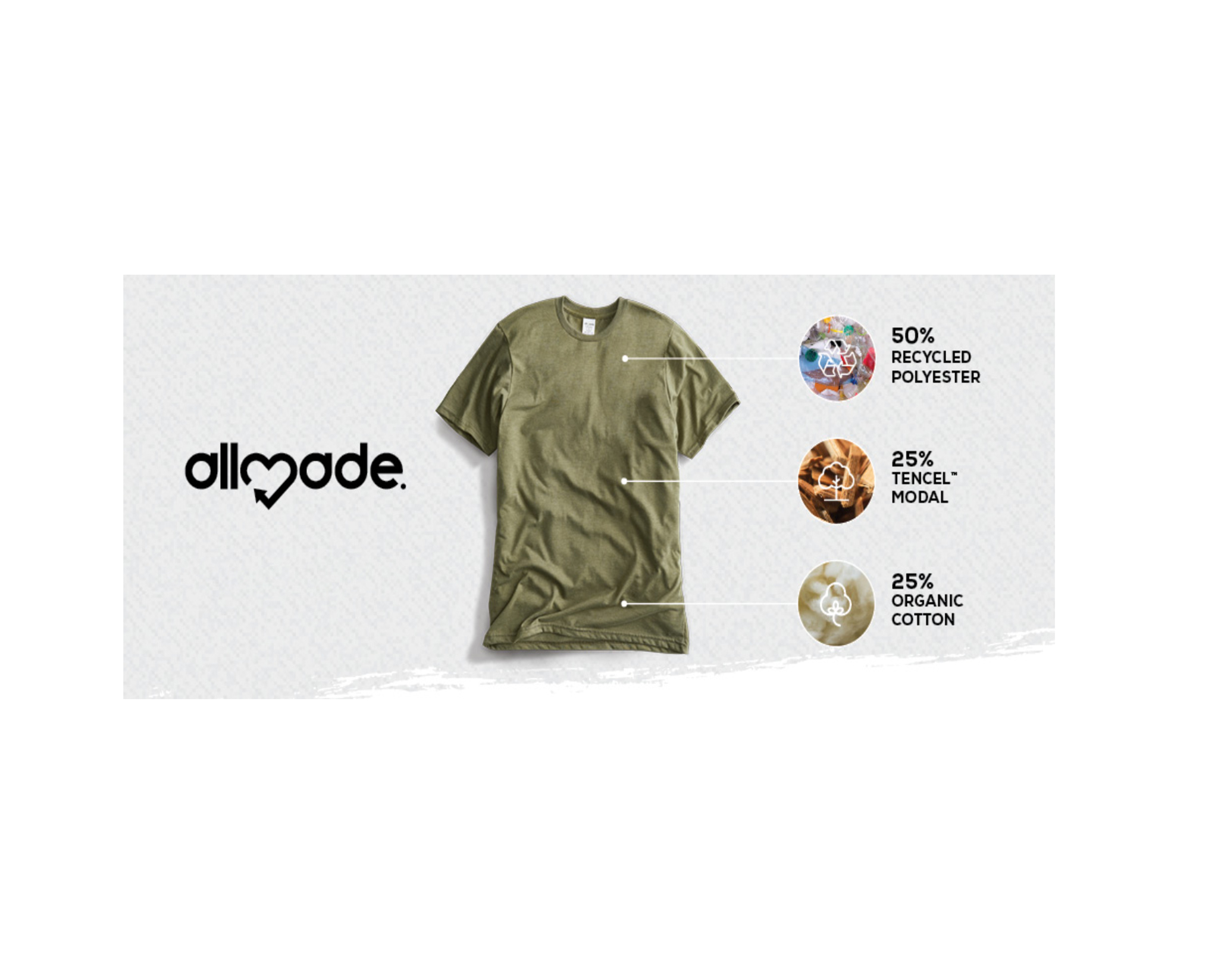 Allmade® Women’s Tri-Blend Tee