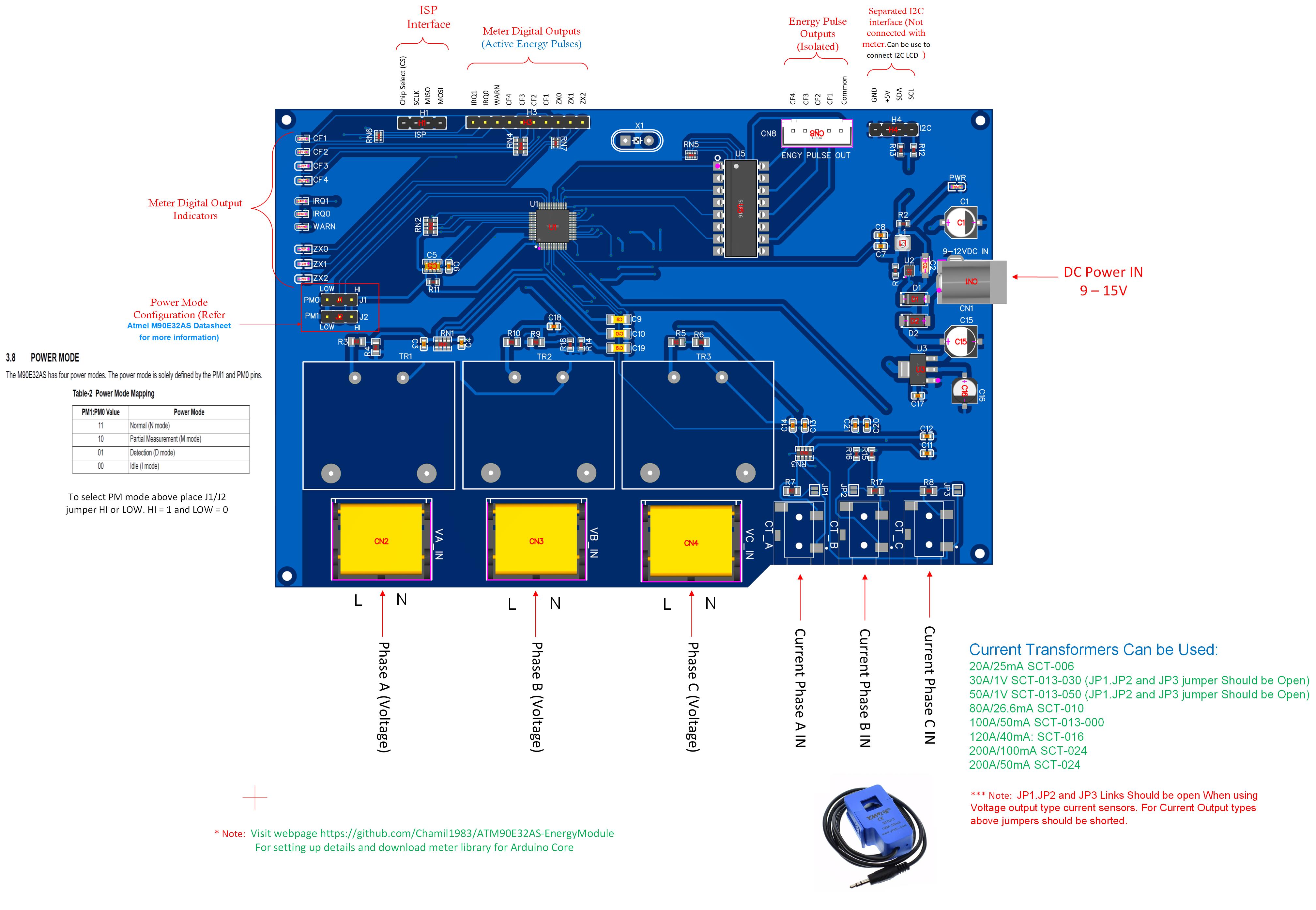 Advanced Energy Monitoring: 20-200A Single/3 Phase Arduino Module