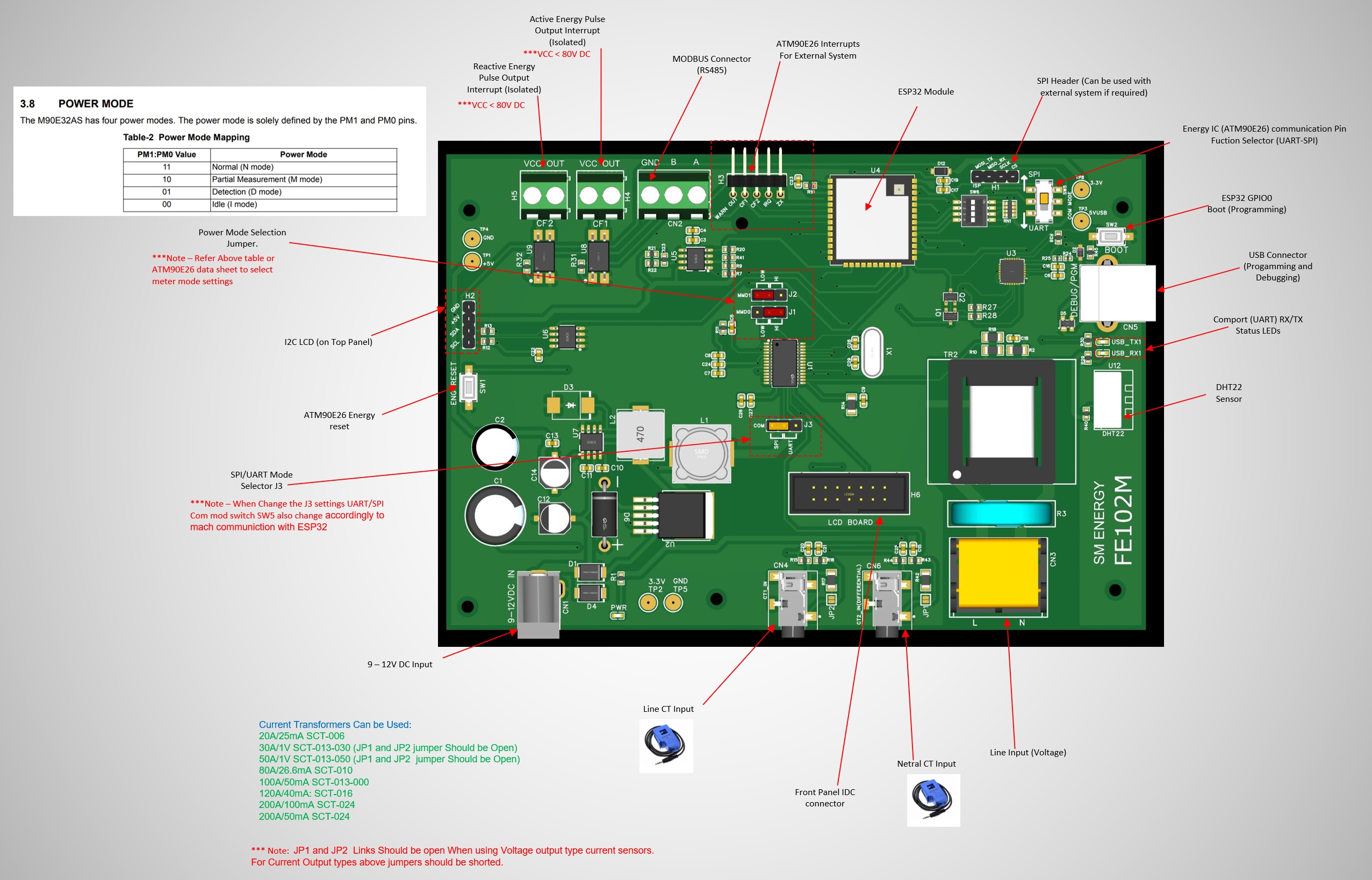 Smart Energy Management: Programmable ESP32 MODBUS/Wi-Fi Meter for Arduino/Atmel studio