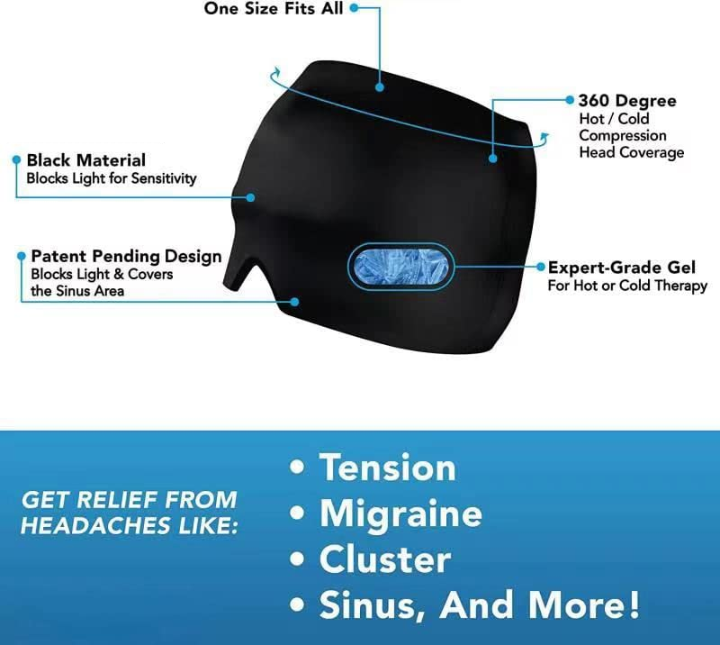 Migraine Relief Hat Cap