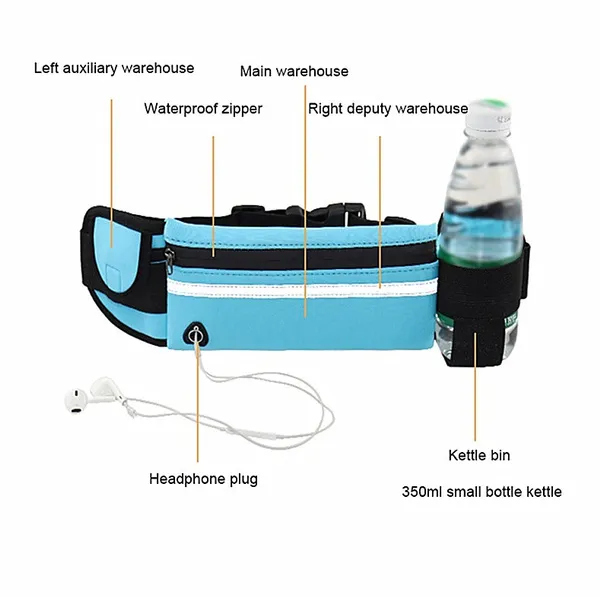 Waist Belt Bag(Neon)