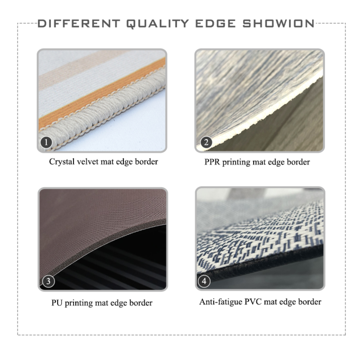 Non-Slip Go Kitchen Mat