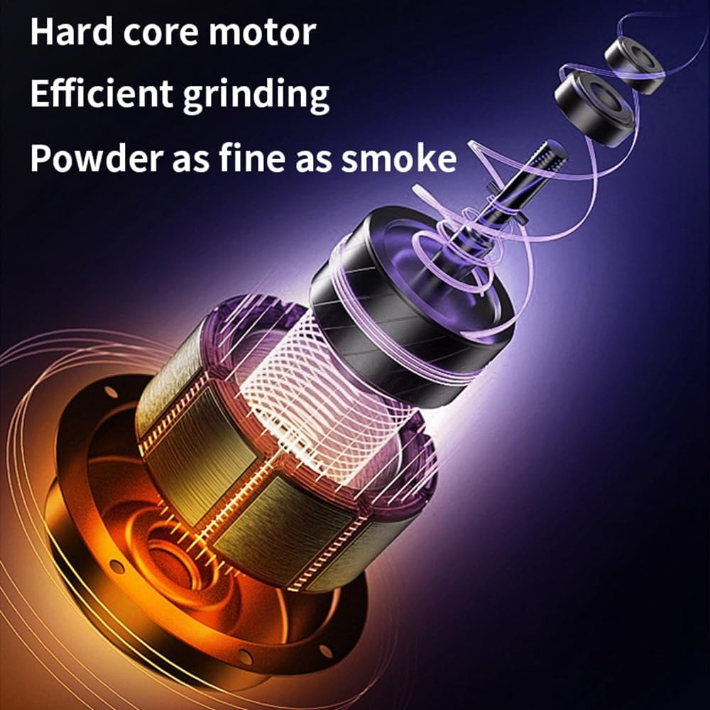 Coffee Grinder for Grinding