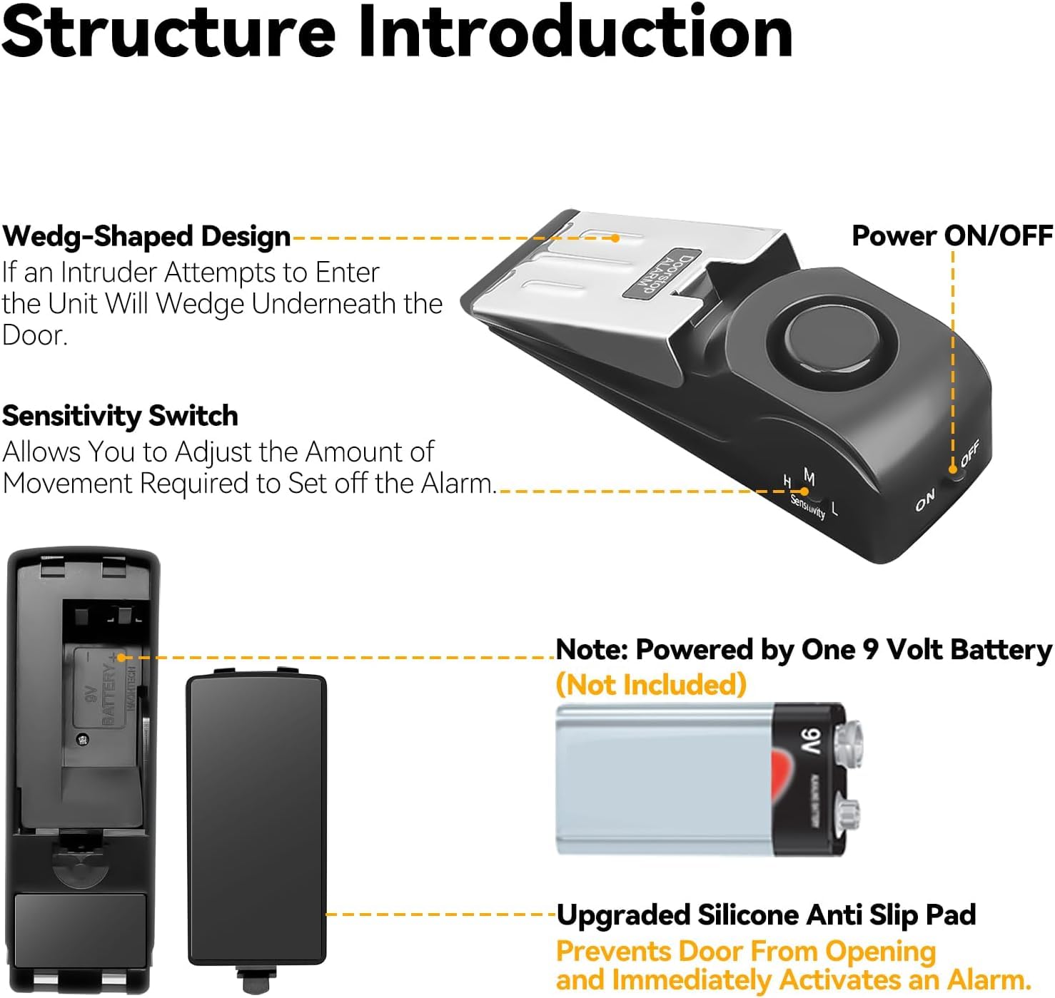 Security Device Door Alarm