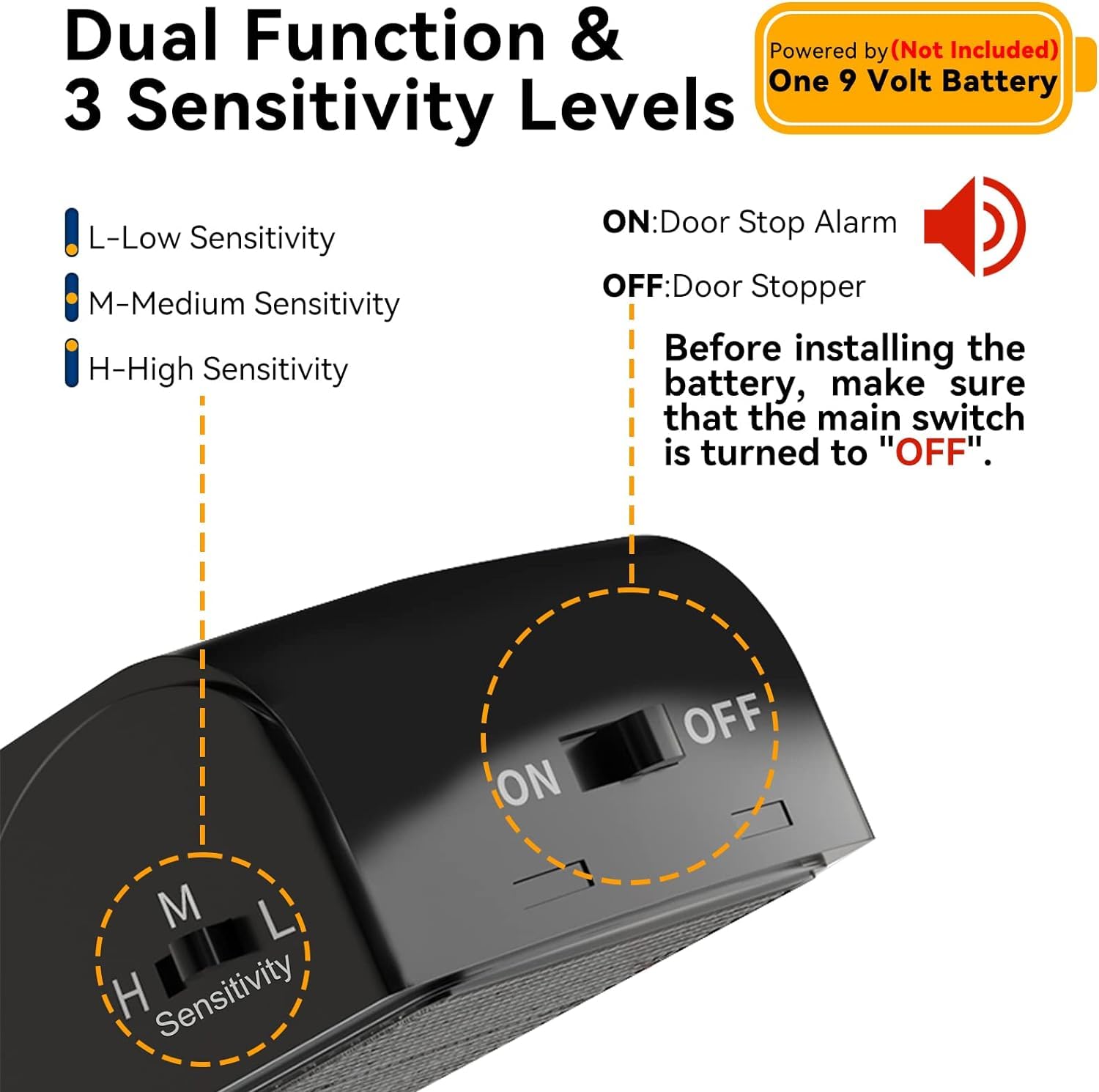 Security Device Door Alarm