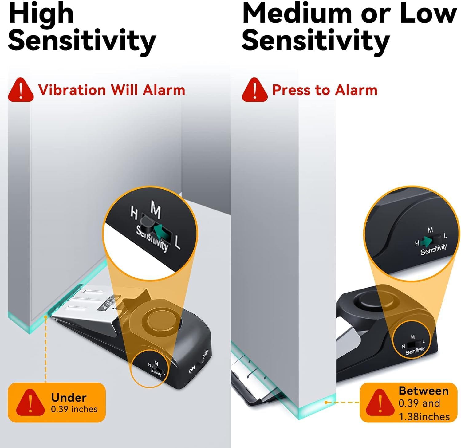 Security Device Door Alarm