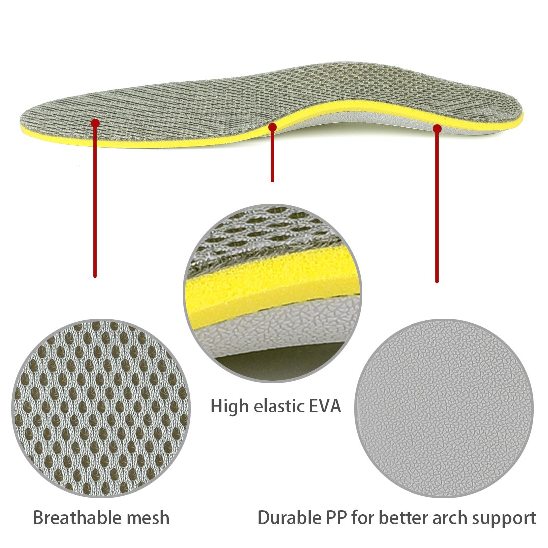 Orthotic Arch Insoles