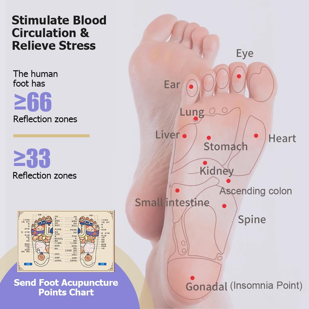 Foot Massager Roller Plantar