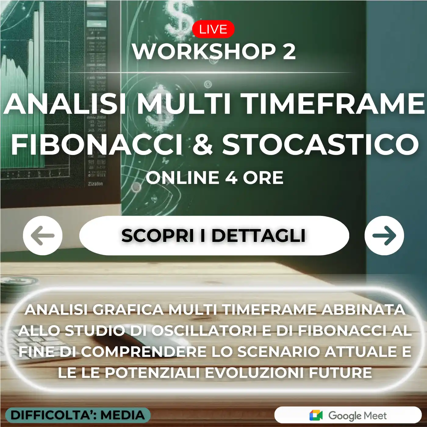 Workshop 2 - Analisi multi time frame