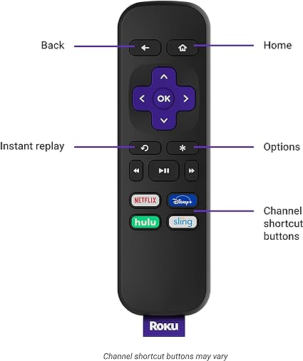 Roku Premiere Box - HDMI - 4K