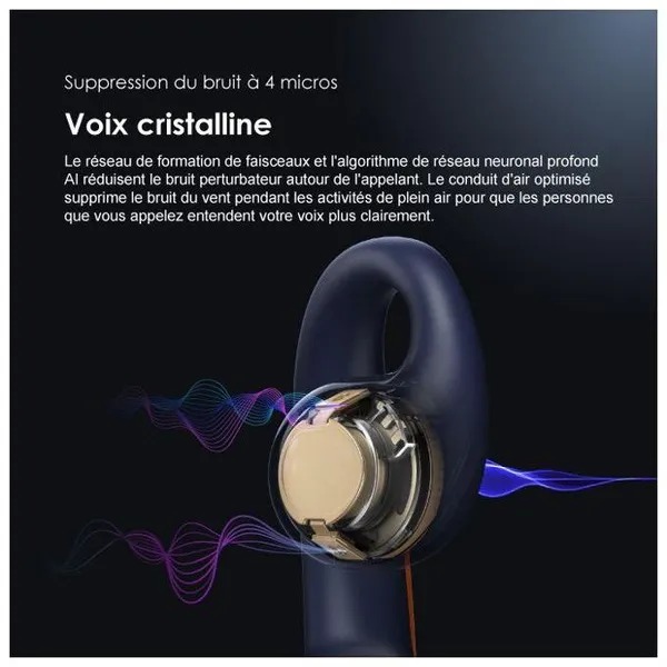 Oraimo Open Pods - Écouteurs sans fil - Oreille ouverte
