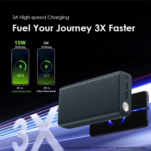 Oraimo PowerBox 300 Lite 30000mAh 15W Powerbank