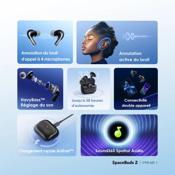 Oraimo SpaceBuds Z ANC - Ecouteur Bluetooth