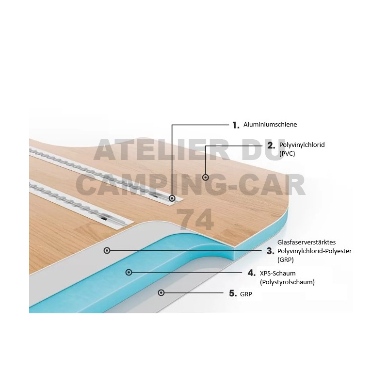 Plancher composite isolé avedc rails coulissants
