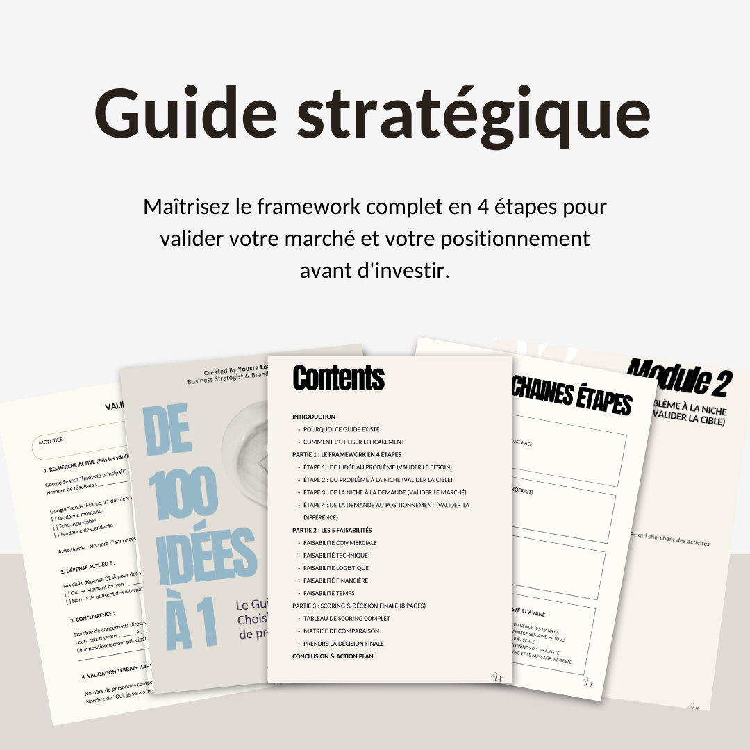 De 100 idées à LA BONNE 