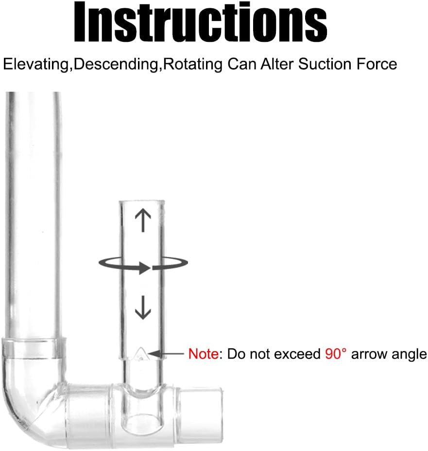 Legend Aquario Rio Lily Pipe Set