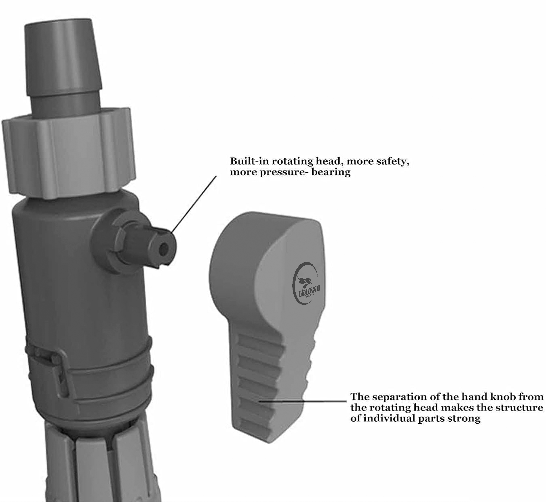 Legend Double Tap Hose Connector 