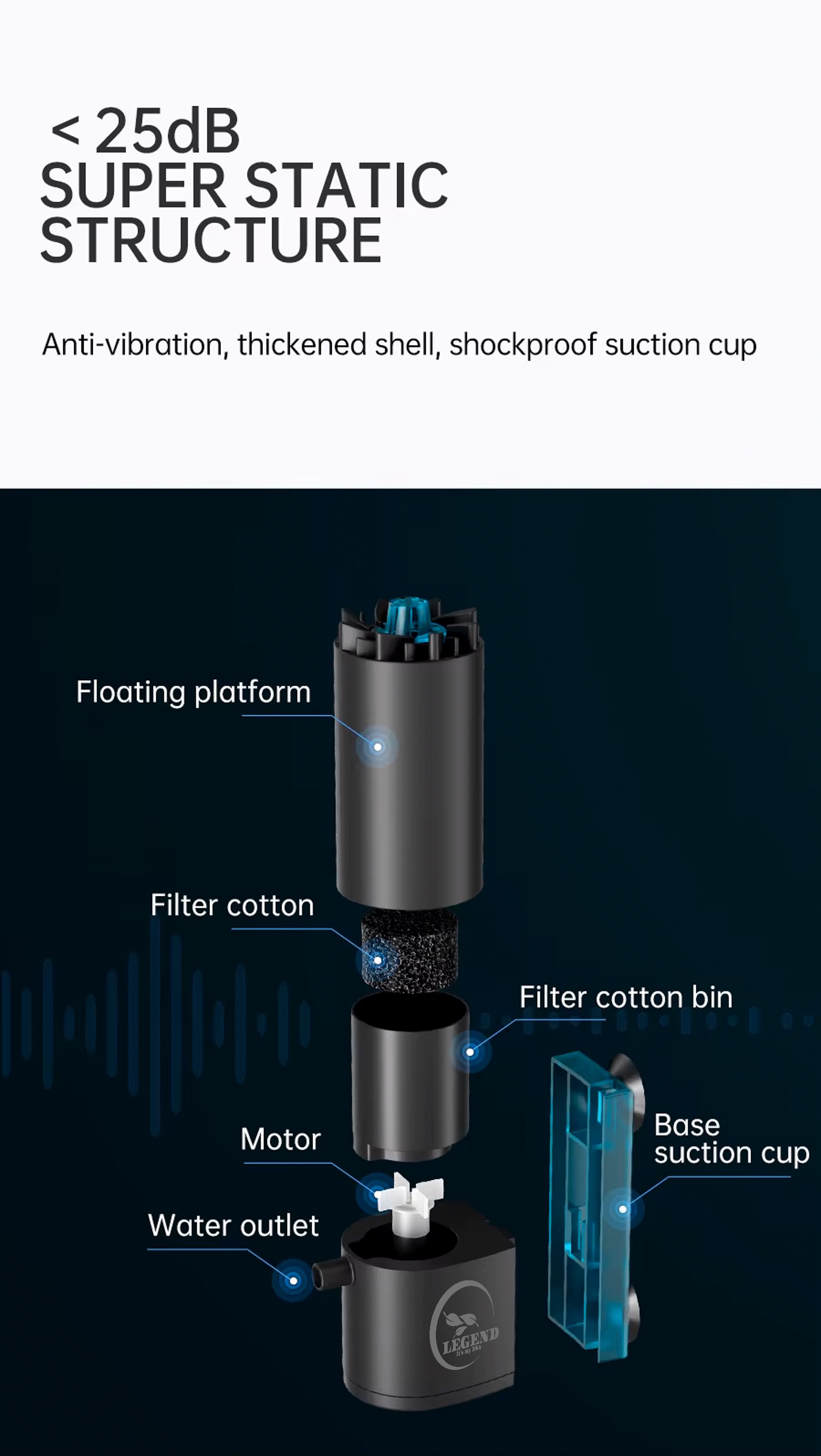 Legend Vortex 350 Skimmer