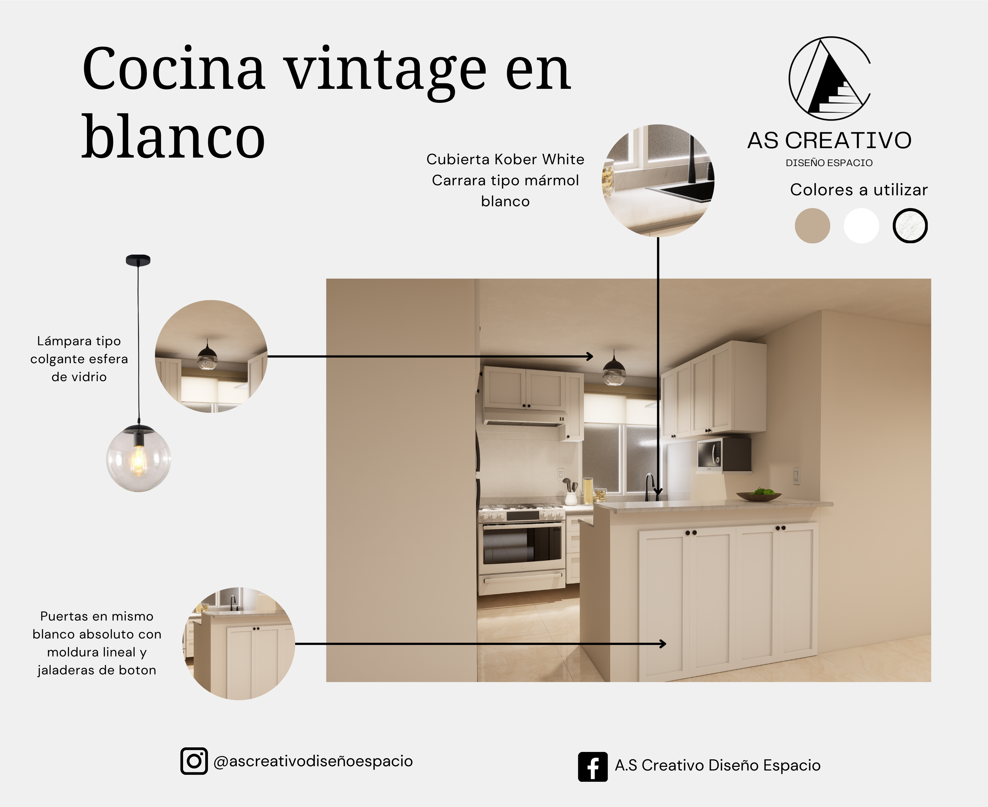 Diseño de interiores personalizado 