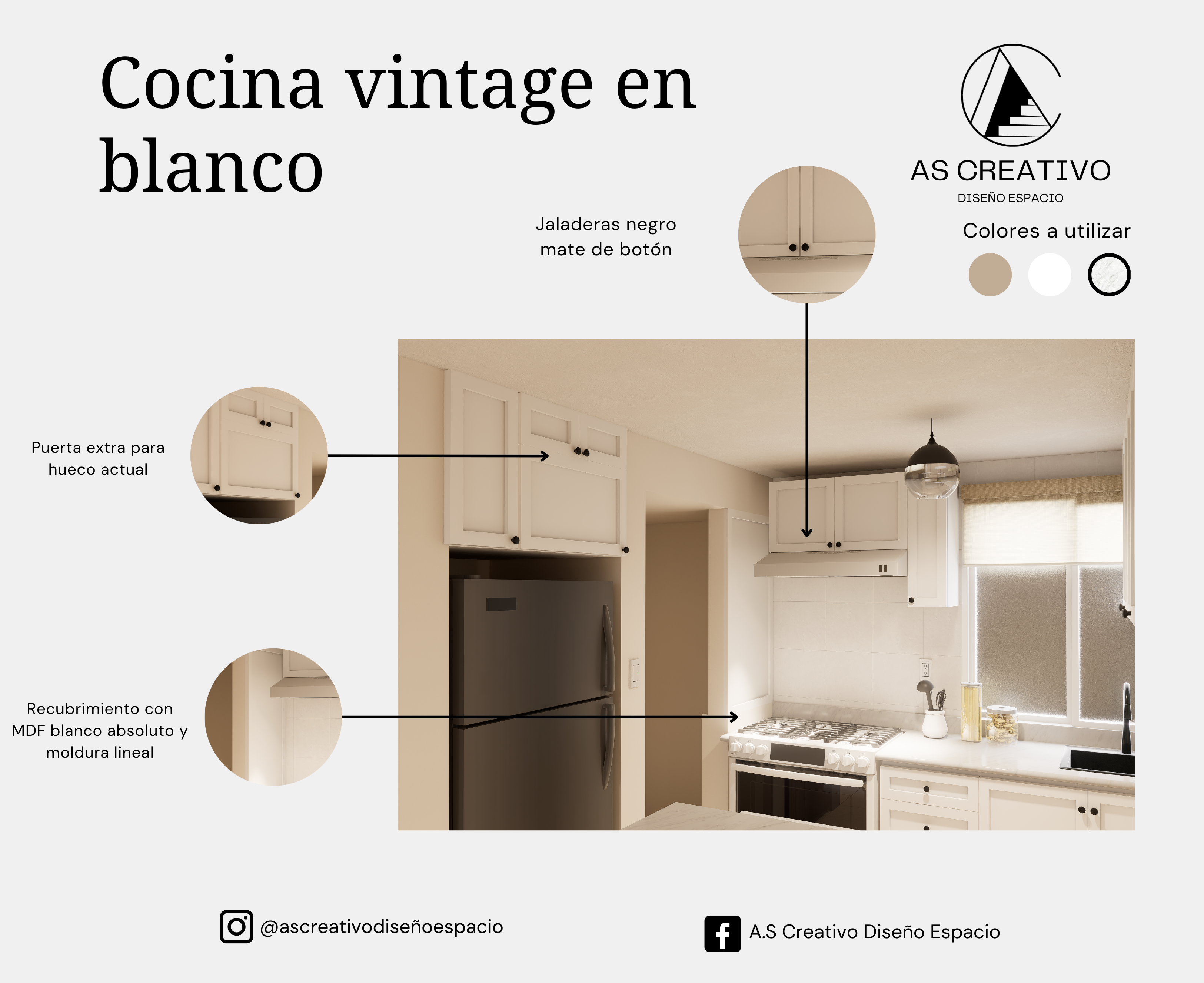 Diseño de interiores personalizado 