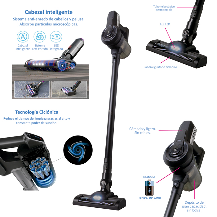 Aspiradora de Mano Ciclónica Sin Cables