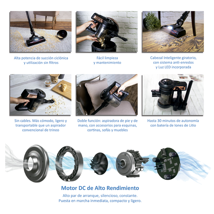 Aspiradora de Mano Ciclónica Sin Cables