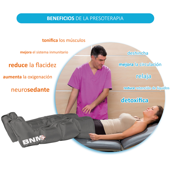 Equipo de Presoterapia Profesional