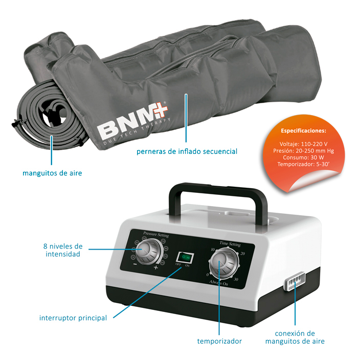 Equipo de Presoterapia Profesional