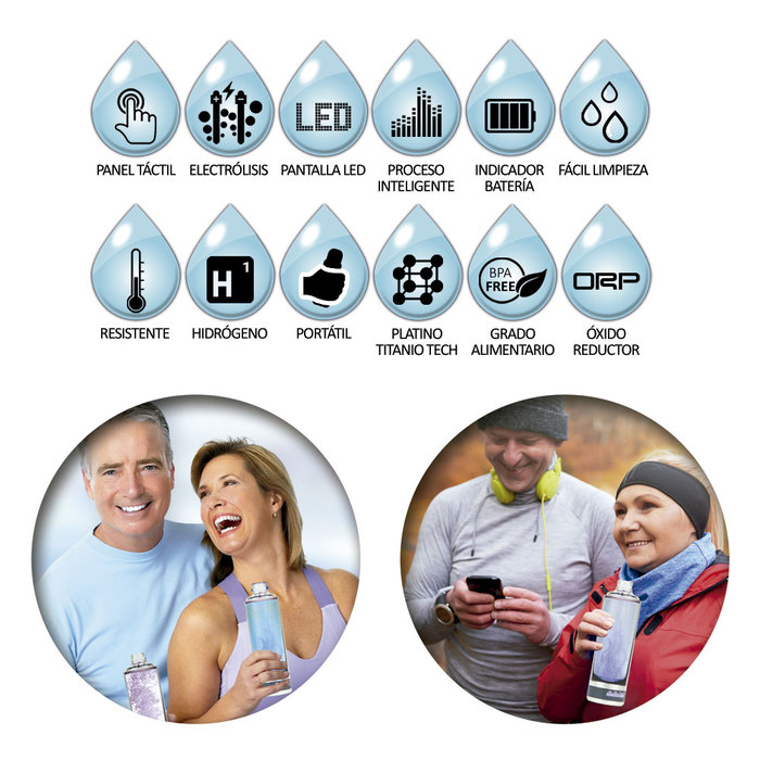 Agua Hidrogenada Portátil