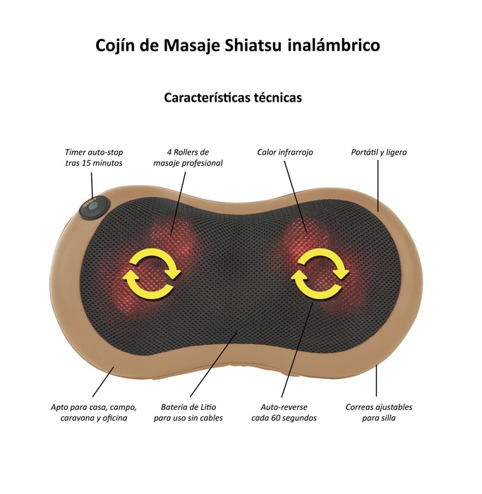 Cojín de Masaje SHIATSU